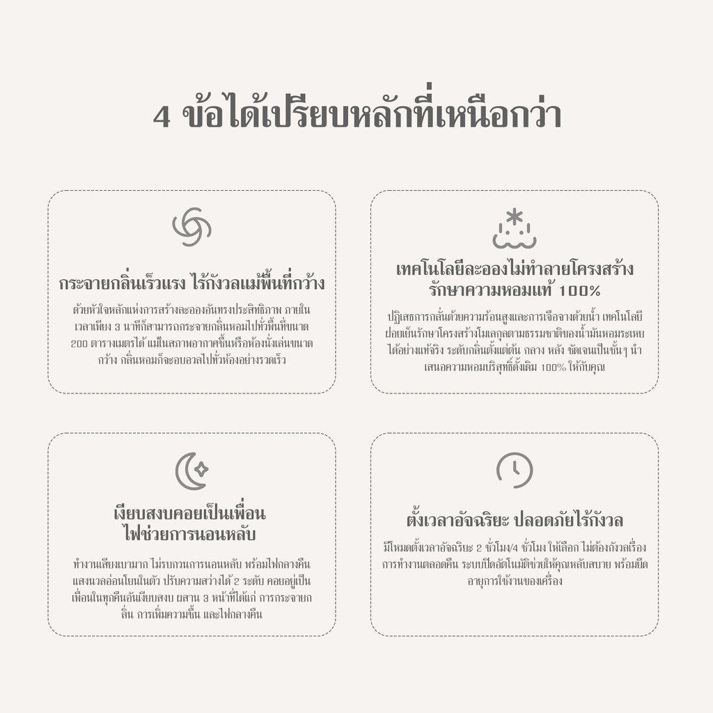 4 จุดเด่นหลักของเครื่องพ่นอโรมาไร้สาย As Is