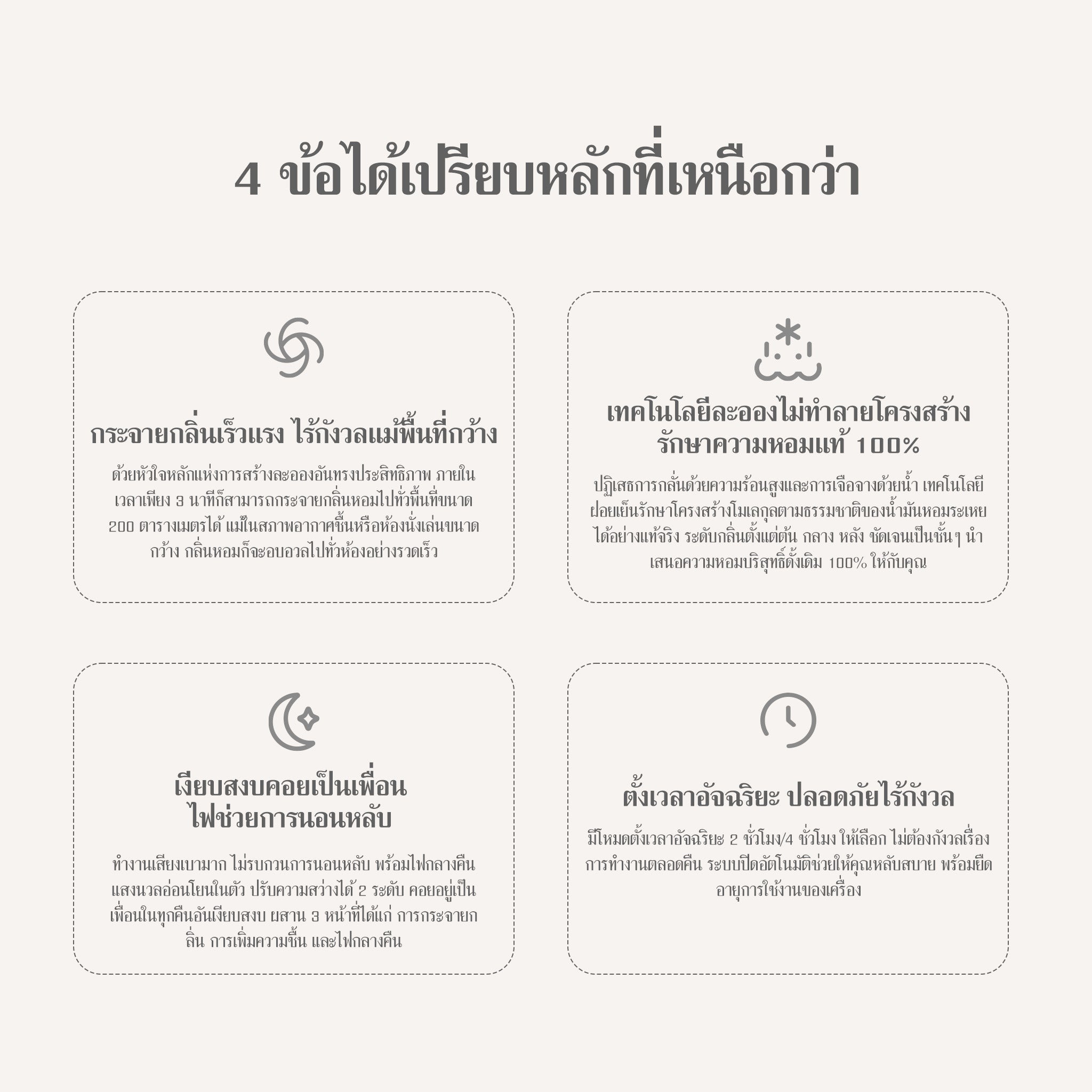 4 จุดเด่นหลักของเครื่องพ่นอโรมาไร้สาย As Is