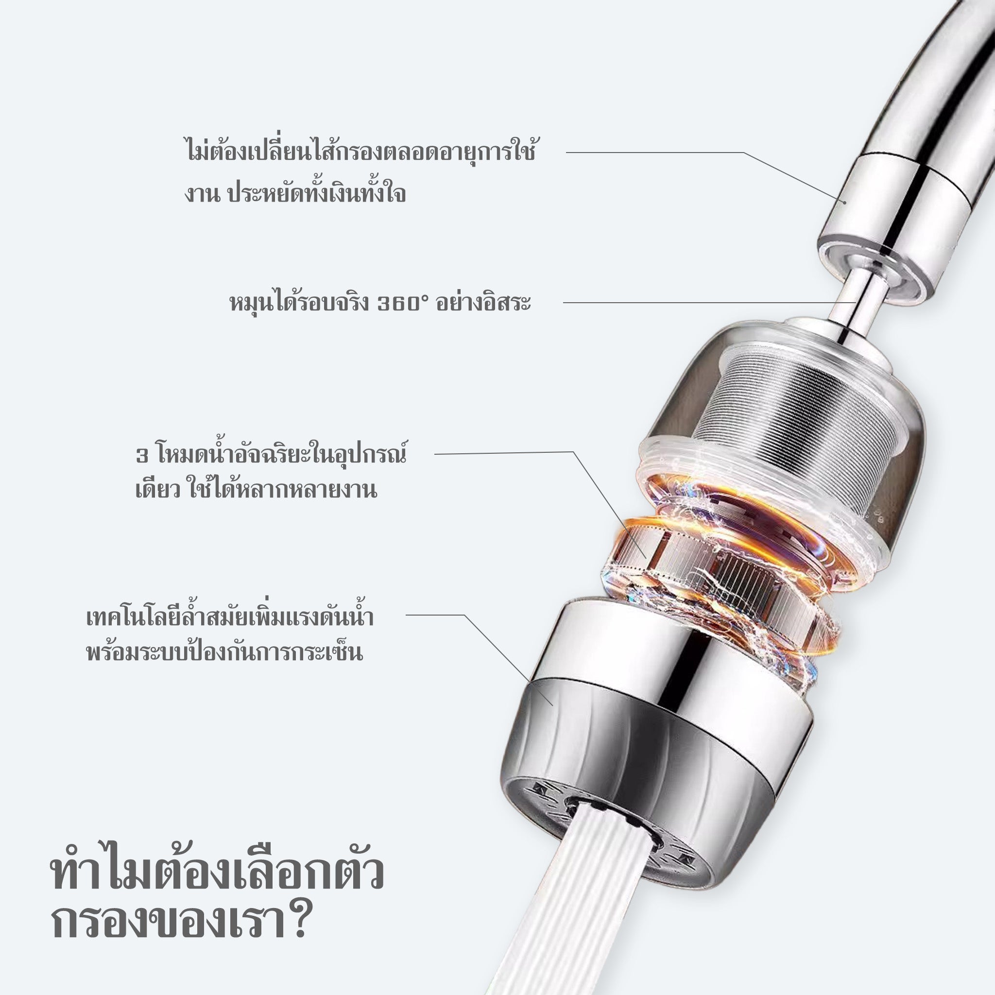 asis-faucet-filter-features-360