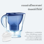 เหยือกกรองน้ำที่ช่วยรักษาแร่ธาตุธรรมชาติ