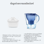 ข้อมูลจำเพาะและขนาดของเหยือกน้ำ As Is