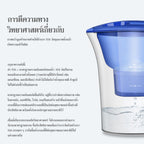 วิธีใช้งานและข้อแนะนำเหยือกกรองน้ำ As Is