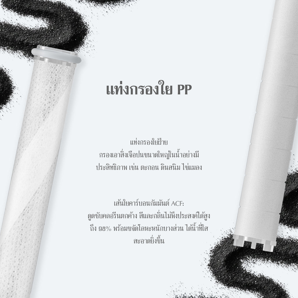ไส้กรองใยใย PP และ ACF As Is