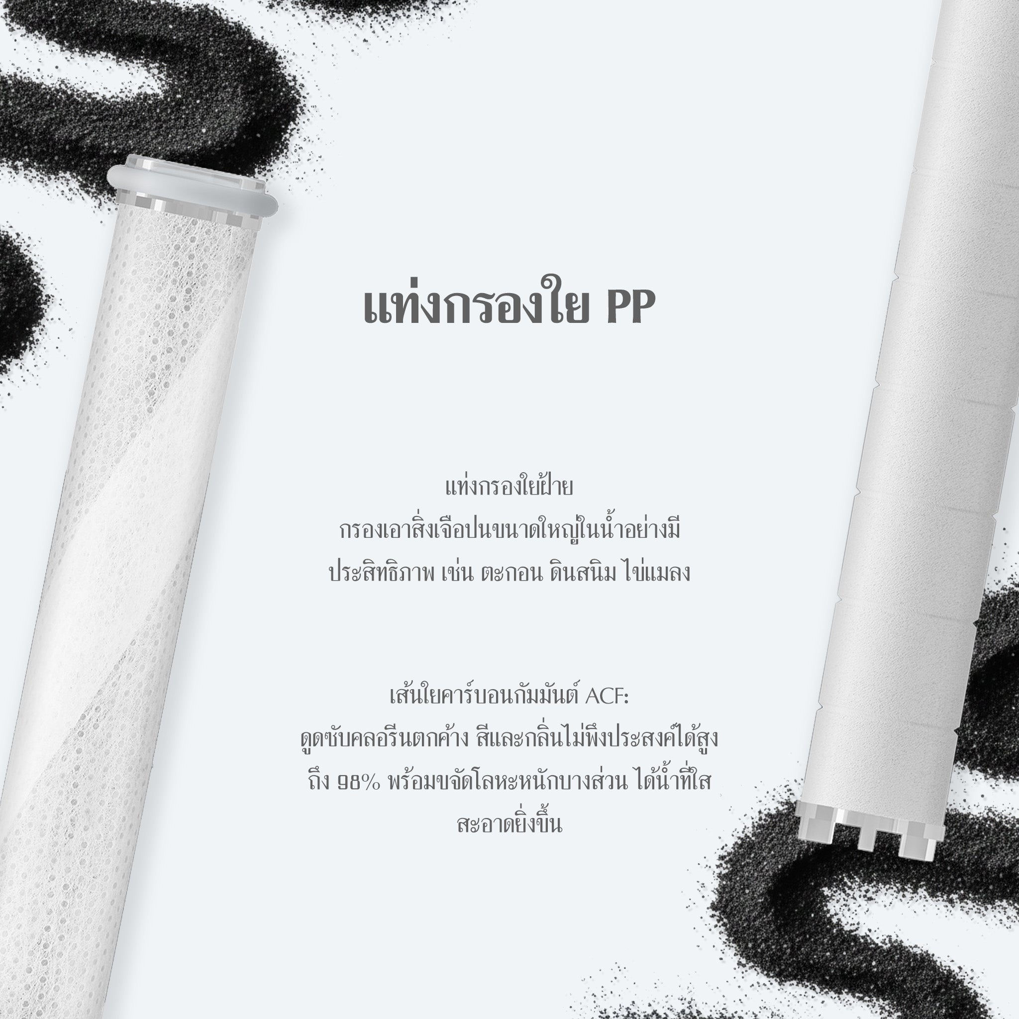 ไส้กรองใยใย PP และ ACF As Is
