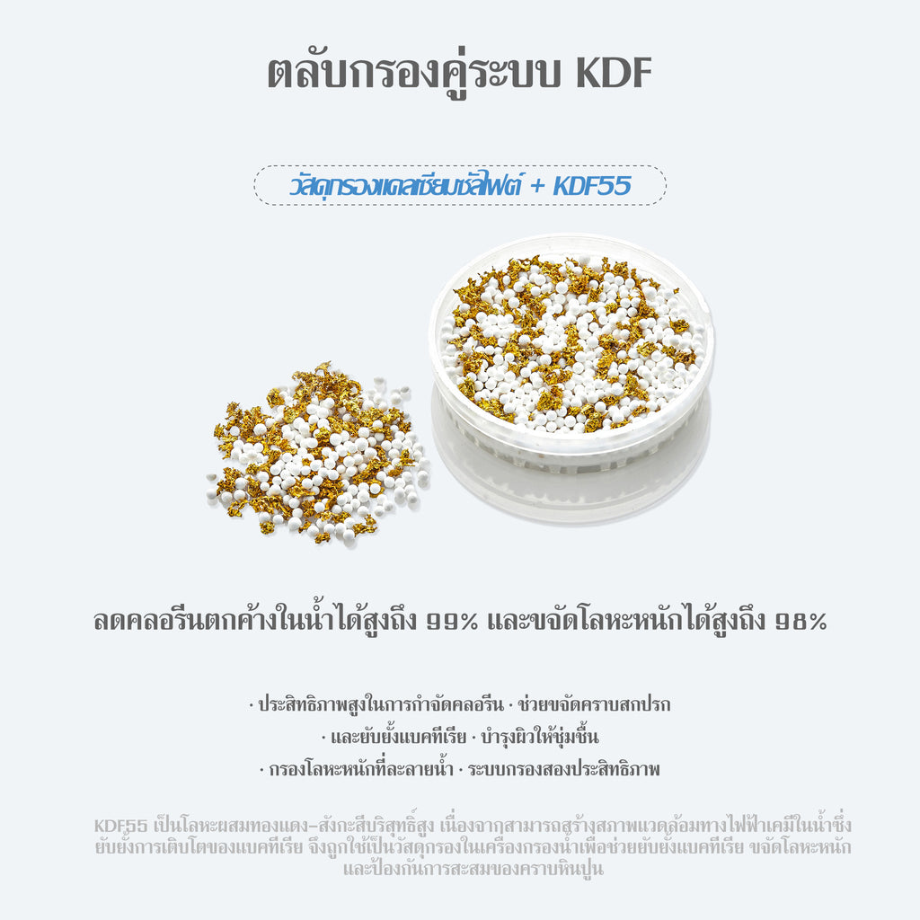 ตลับกรอง KDF55 ขจัดโลหะหนัก As Is