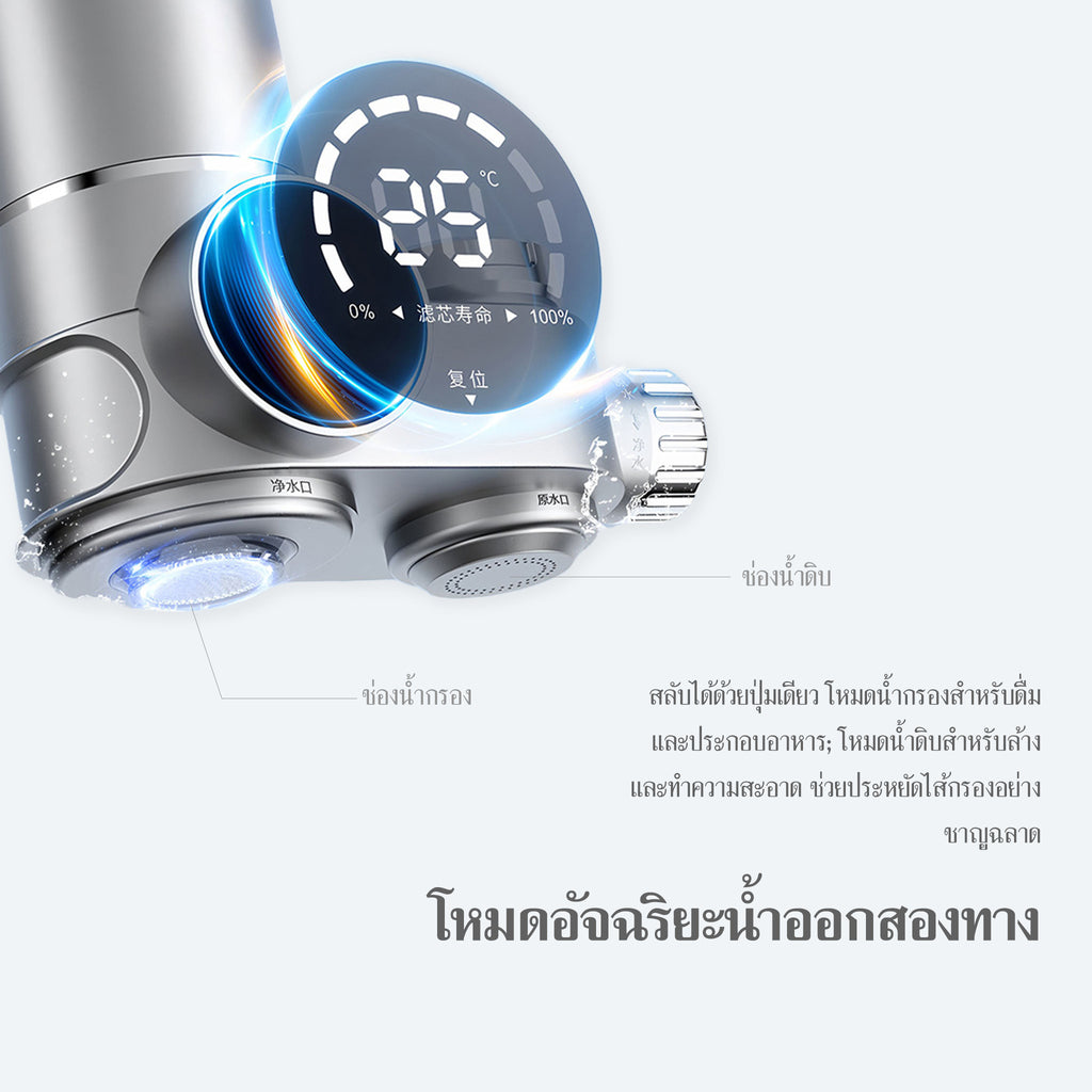 สลับโหมดน้ำใช้และน้ำดื่มได้ในเครื่องเดียว